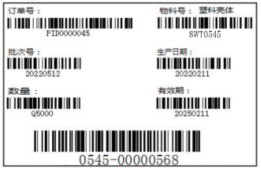 Raw-Material Traceability Identification Raw-Material Traceability Identification